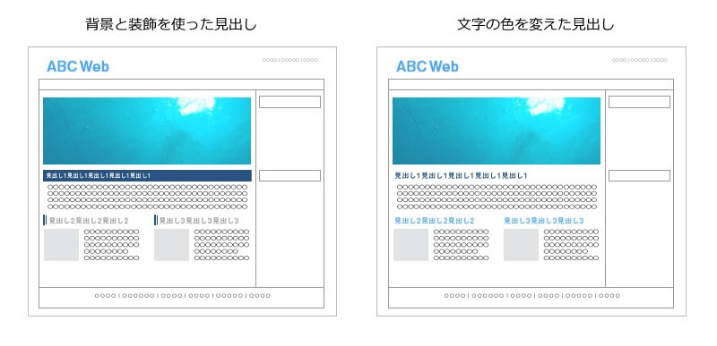 背景色を使った見出しと文字色を変えた見出し
