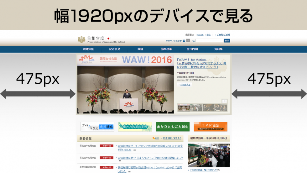 幅1920pxのデバイスで、幅970pxのウェブページを見る